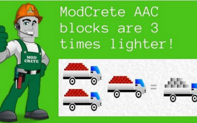 How to Choose Manufacture for Autoclaved Aerated Concrete